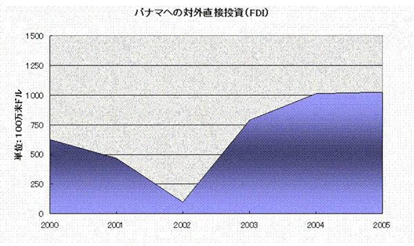 jap